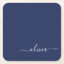 Zoek naar initialen onderzetters Naam