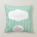 Zoek naar moslim baby geschenken Voor kinderen