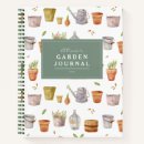 Zoek naar gardening notitieboeken Drinkwatervoorziening