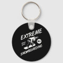 Zoek naar hardcore sleutelhangers Fitnessdiscipline