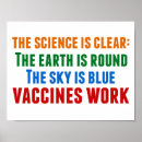 Zoek naar werk posters Wetenschap