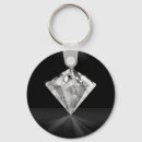 Zoek naar jewel sleutelhangers Gem