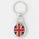 Zoek naar grunge sleutelhangers Union jack