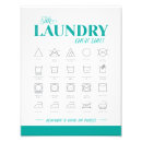 Zoek naar instructie posters Was