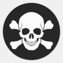 Zoek naar vaardigheden stickers Schedel