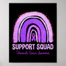 Zoek naar pancréas posters Team