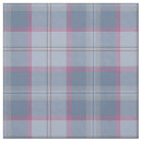 Zoek naar tartan stoffen Mode