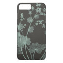 Zoek naar onderzoek iphone hoesjes Botanisch