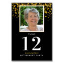 Zoek naar foto tafelkaarten Script