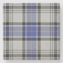 Zoek naar gebrand onderzetters Schotland