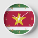 Zoek naar sinaasappel klokken Sterren