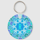 Zoek naar zeilen sleutelhangers Strand