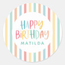 Zoek naar leuke verjaardag stickers Voor iedereen