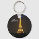 Zoek naar eiffel tower sleutelhangers Parijzenaar