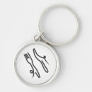 Zoek naar mes sleutelhangers Voedsel