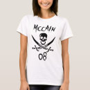 Zoek naar mccain Republikeins