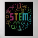 Zoek naar technologie posters Techniek
