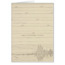 Zoek naar reproduction briefkaarten California map