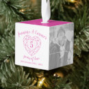 Zoek naar gemstone ornamenten Roze
