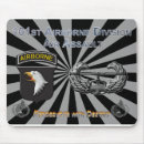 Zoek naar helikopter muismatten Luchtvaart