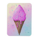 Zoek naar kegel magneten Ijsijs