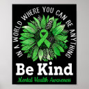 Zoek naar zonne posters Groen