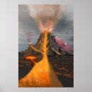 Zoek naar vulkanen posters Geologie