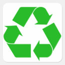 Zoek naar recyclen stickers Recycling