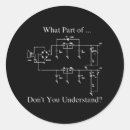 Zoek naar mechanische stickers Wetenschap