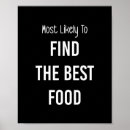 Zoek naar eten posters Surfen