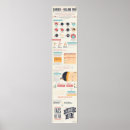 Zoek naar koolhydraten posters Gezondheid