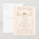 Zoek naar leonardo da vinci briefkaarten Renaissance