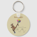 Zoek naar kangaroo sleutelhangers Australië