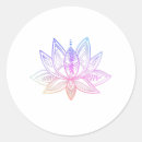 Zoek naar blauwe lotusbloem stickers Yoga