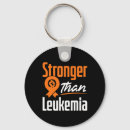 Zoek naar leukemie sleutelhangers Bloed