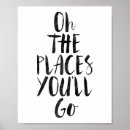 Zoek naar plaatsen posters Prints