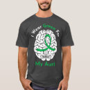 Zoek naar grappige psycholoog tshirts Geest