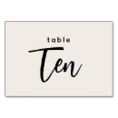 Zoek naar diner tafelkaarten Gast