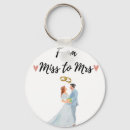 Zoek naar huwelijks sleutelhangers Bedankt