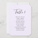 Zoek naar tafelschikking posters Typografie