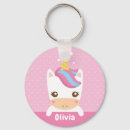 Zoek naar roze eenhoorn sleutelhangers Kawaii