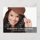 Zoek naar transparant briefkaarten Voor iedereen