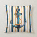 Zoek naar turquoise beach kussens Strandhuis