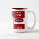 Zoek naar twitter mokken Facebook