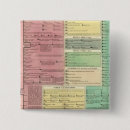 Zoek naar heilige buttons Bijbel