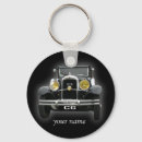 Zoek naar citroën sleutelhangers Vintage