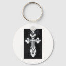 Zoek naar orthodox kruis sleutelhangers God