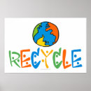 Zoek naar recyclen posters Recycling