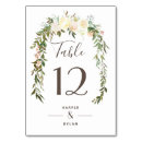 Zoek naar groente bruiloften Waterverf