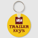 Zoek naar trailer sleutelhangers Aanhangwagen